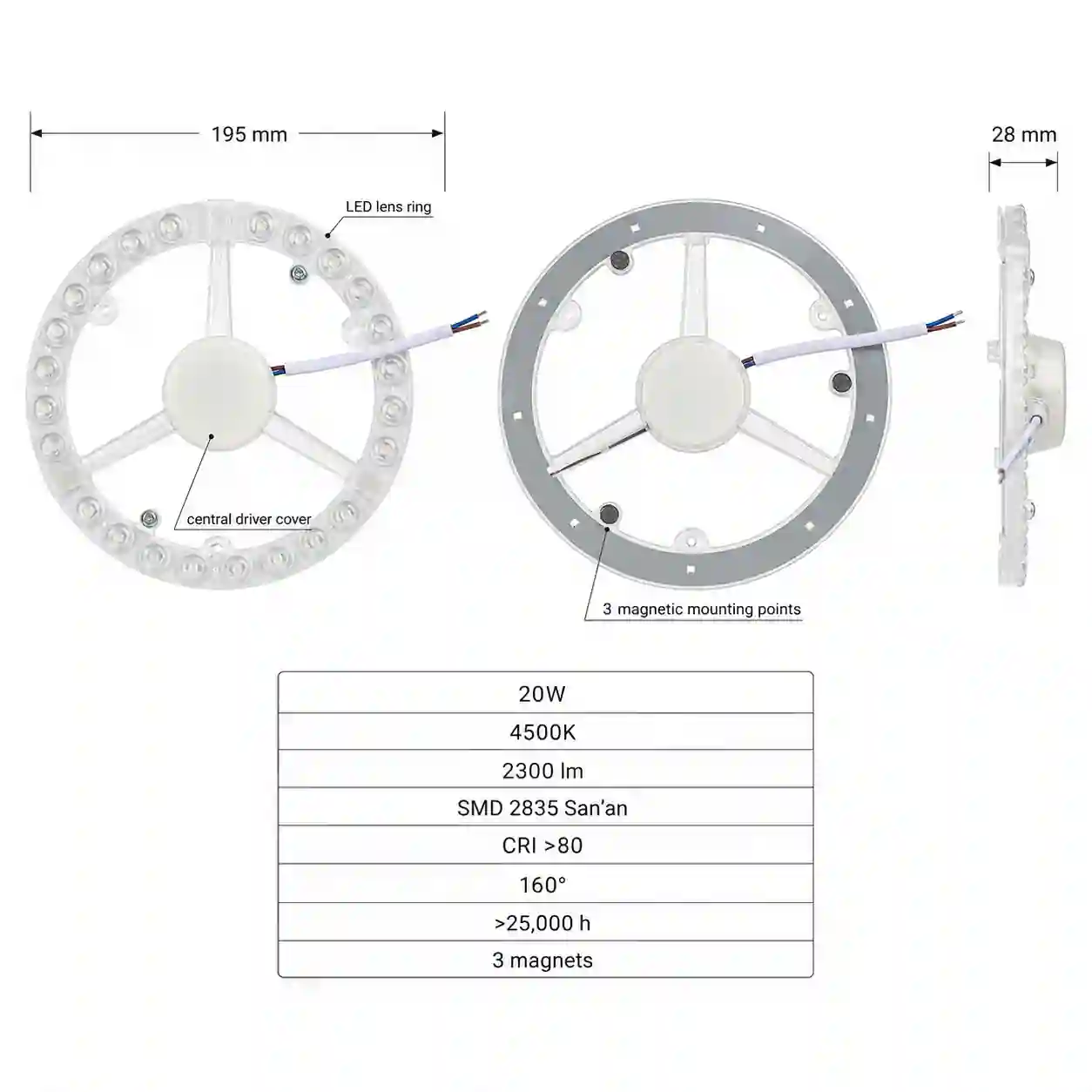Rozměry LED modulu průměr 195mm výška 28mm s magnetickým uchycením třemi magnety